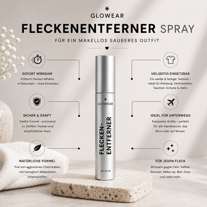 Glowear - Fleckenspray