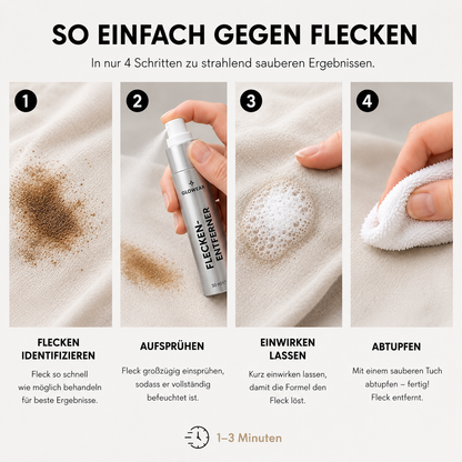 Glowear - Fleckenspray