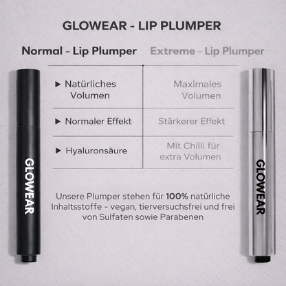 Glowear Lip Plumper